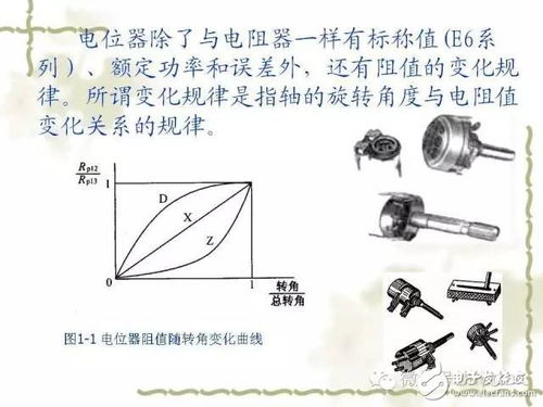 最詳細的電子元器件知識講解與生產(chǎn)廠家名單